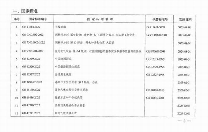 1658395305635404.jpg 圖片2.jpg